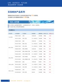 2018 生工生物秋季促銷(xiāo) 生工生物 生命科學(xué)產(chǎn)品與技術(shù)服務(wù)